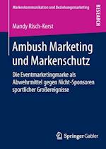 Ambush Marketing und Markenschutz