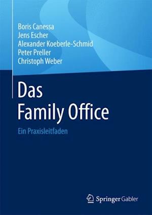 Das Family Office