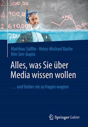 Alles, was Sie über Media wissen wollen