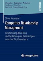 Competitor Relationship Management