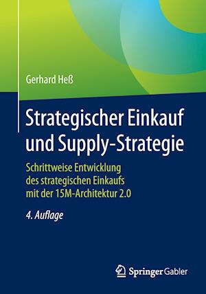 Strategischer Einkauf und Supply-Strategie