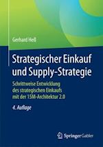 Strategischer Einkauf und Supply-Strategie