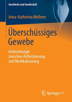 UEberschussiges Gewebe