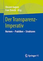 Der Transparenz-Imperativ