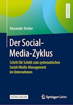 Der Social-Media-Zyklus