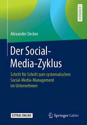 Der Social-Media-Zyklus