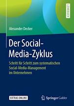 Der Social-Media-Zyklus