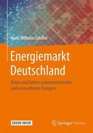 Energiemarkt Deutschland