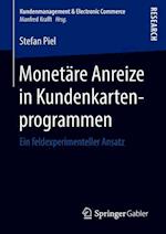 Monetäre Anreize in Kundenkartenprogrammen