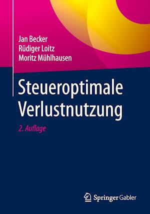 Steueroptimale Verlustnutzung