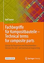 Fachbegriffe für Kompositbauteile – Technical terms for composite parts