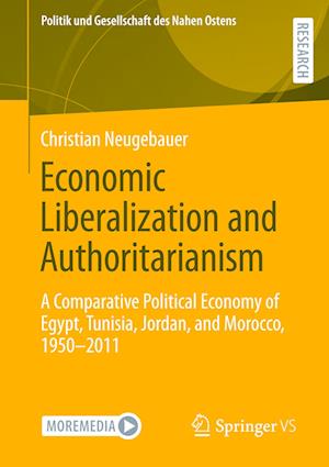 Economic Liberalization and Authoritarianism