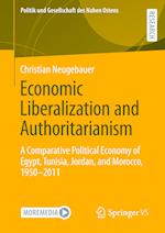 Economic Liberalization and Authoritarianism