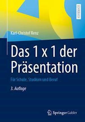 Das 1 x 1 der Präsentation