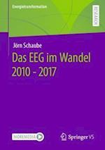 Das EEG im Wandel 2010 - 2017