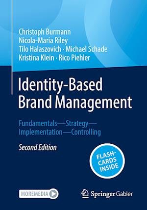 Identity-Based Brand Management