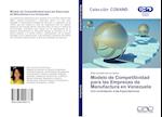 Modelo de Competitividad para las Empresas de Manufactura en Venezuela