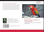 Aves de Cuba, especies amenazadas