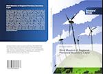 Wind Maxima of Regional Planetary Boundary Layer