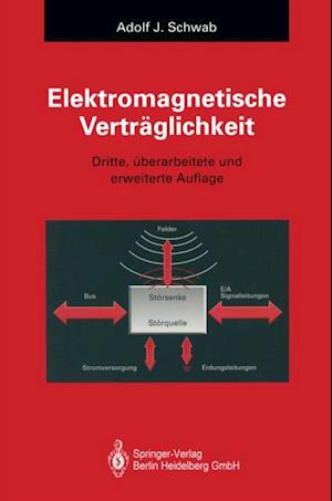 Elektromagnetische Verträglichkeit