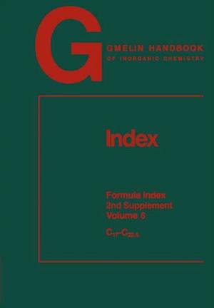 Index Formula Index