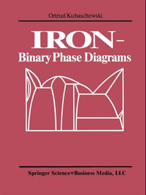 IRON-Binary Phase Diagrams