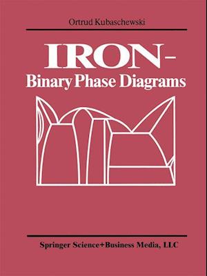 IRON—Binary Phase Diagrams