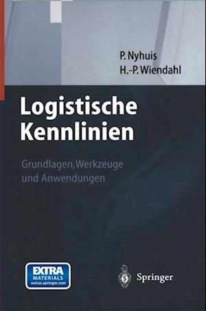 Logistische Kennlinien