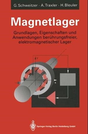 Magnetlager