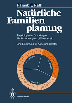 Natürliche Familienplanung