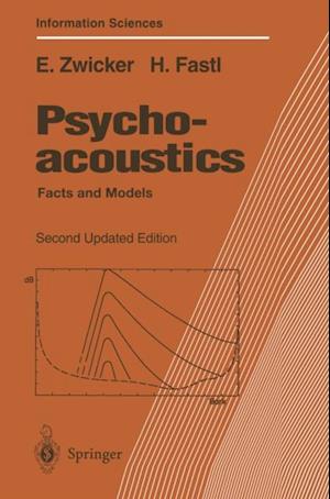 Psychoacoustics