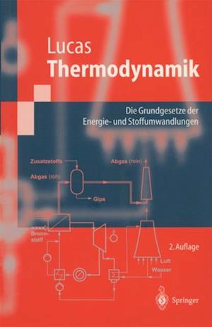 Thermodynamik