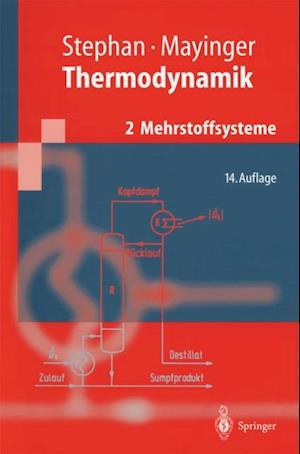 Thermodynamik