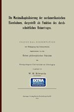 Die Maximalkapitalisierung der nordamerikanischen Eisenbahnen, dargestellt als Funktion des durchschnittlichen Reinertrages