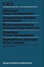 Illustrated Tumor Nomenclature / Nomenclature illustrée des Tumeurs / ???????????????? ???????????? ???????? / Illustrierte Tumor-Nomenklatur / Nomenclatura ilustrada de los Tumores