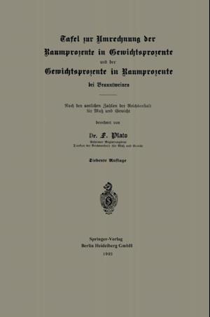 Tafel zur Umrechnung der Raumprozente in Gewichtsprozente und der Gewichtsprozente in Raumprozente bei Branntweinen