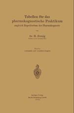 Tabellen für das pharmakognostische Praktikum