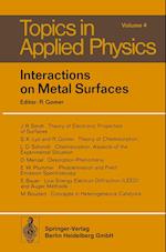 Interactions on Metal Surfaces