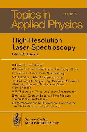 High-Resolution Laser Spectroscopy