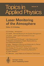 Laser Monitoring of the Atmosphere
