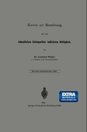 Kurven zur Berechnung der von künstlichen Lichtquellen indizirten Helligkeit