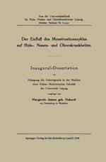 Der Einfluß des Menstruationszyklus auf Hals, Nasen und Ohrenkrankheiten