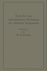 Tabelle zur mikroskopischen Bestimmung der offizinellen Drogenpulver