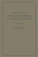 Tabelle zur mikroskopischen Bestimmung der offizinellen Drogenpulver