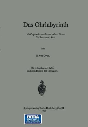 Das Ohrlabyrinth