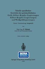 Tabelle spezifischer Gewichte der gebräuchlichsten Gold-Silber-Kupfer-Legierungen Silber-Kupfer-Legierungen und Weißgoldlegierungen