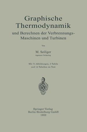 Graphische Thermodynamik und Berechnen der Verbrennungs-Maschinen und Turbinen