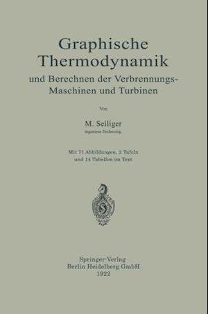 Graphische Thermodynamik und Berechnen der Verbrennungs-Maschinen und Turbinen