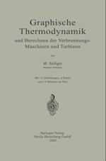 Graphische Thermodynamik und Berechnen der Verbrennungs-Maschinen und Turbinen