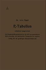 PH-Tabellen enthaltend ausgerechnet die Wasserstoffexponentwerte, die sich aus gemessenen Millivoltzahlen bei bestimmten Temperaturen ergeben